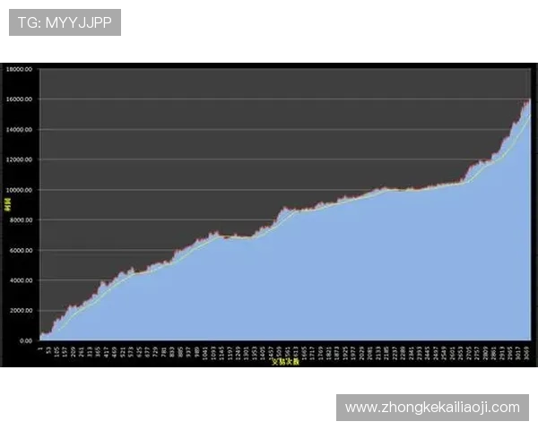 凯发骰宝：最新玩法介绍与策略分析助你提升胜率