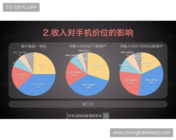 凯发旗舰厅会员登录失败影响用户体验的主要因素及应对策略