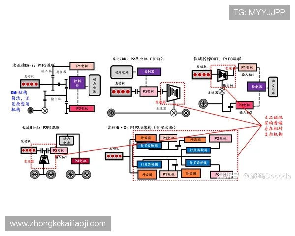凯发体育登陆：最新版本功能介绍与操作指南详尽解析
