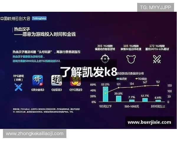k8凯发人生成就攻略：详细解析游戏中的关键步骤，助你成为人生赢家的必备指南