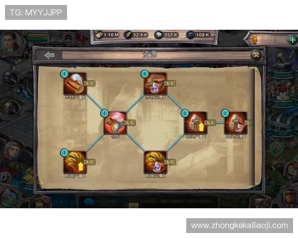 mg游戏官网常见问题解答与玩家交流社区最新动态