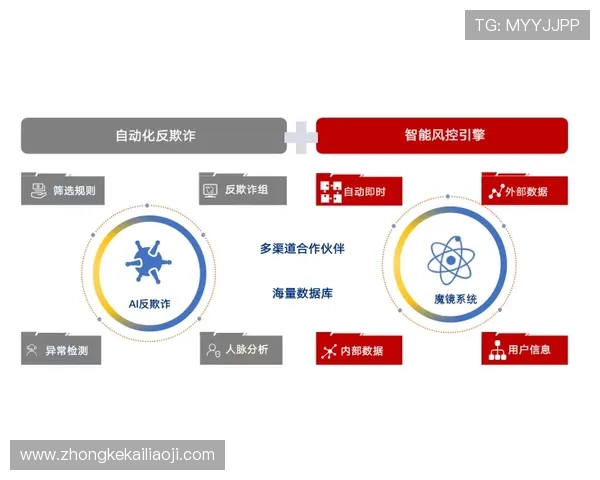 凯发旗舰平台怎么样客服服务质量如何，用户反馈与常见问题解答