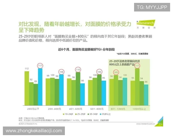 凯发ag用户评价与口碑分析真实玩家体验分享与建议
