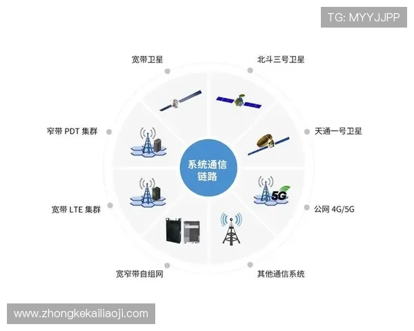 凯发登录入口地址全面升级,提供多渠道多终端无缝接入服务 凯发登录入口地址全面升级,提供多渠道多终端无缝接入服务