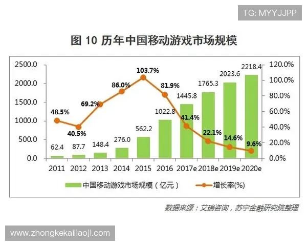K8亚游官网安全保障措施详解,保障玩家资金与个人信息安全的全面措施 K8亚游官网安全保障措施详解,保障玩家资金与个人信息安全的全面措施