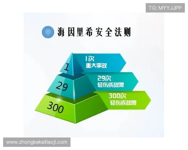 K8体育安全保障措施：用户信息保护与平台安全防范的全面措施