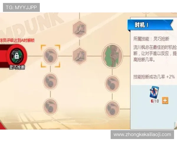 解决k8篮球平台官网入口登录入口常见登录问题的实用技巧，确保玩家顺利进入平台畅玩篮球比赛
